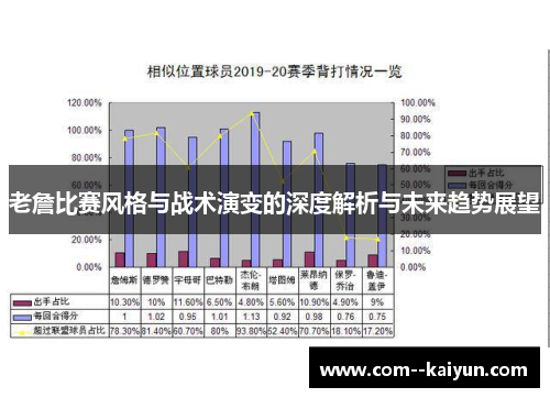 老詹比赛风格与战术演变的深度解析与未来趋势展望