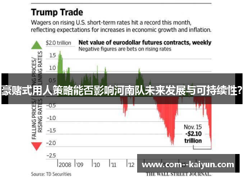 豪赌式用人策略能否影响河南队未来发展与可持续性？