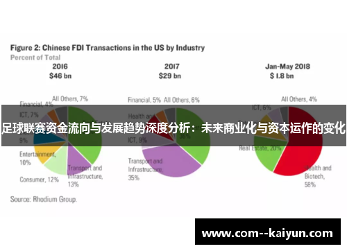 足球联赛资金流向与发展趋势深度分析：未来商业化与资本运作的变化