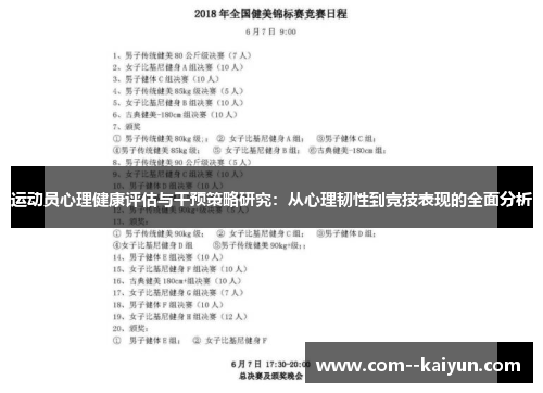 运动员心理健康评估与干预策略研究：从心理韧性到竞技表现的全面分析