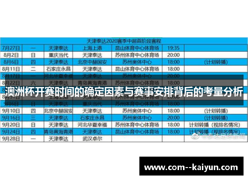 澳洲杯开赛时间的确定因素与赛事安排背后的考量分析 澳洲杯开赛时间的确定因素与赛事安排背后的考量分析