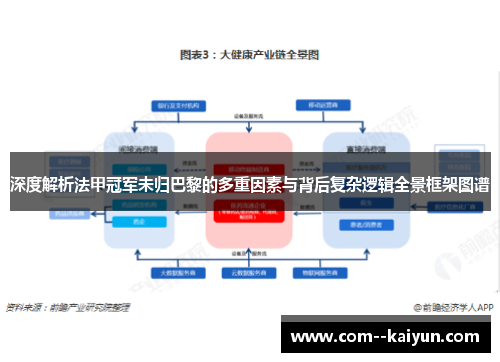 深度解析法甲冠军未归巴黎的多重因素与背后复杂逻辑全景框架图谱 深度解析法甲冠军未归巴黎的多重因素与背后复杂逻辑全景框架图谱