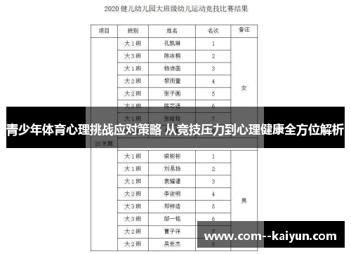青少年体育心理挑战应对策略 从竞技压力到心理健康全方位解析 青少年体育心理挑战应对策略 从竞技压力到心理健康全方位解析