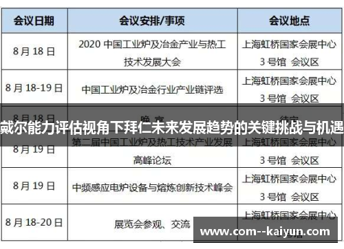 戴尔能力评估视角下拜仁未来发展趋势的关键挑战与机遇