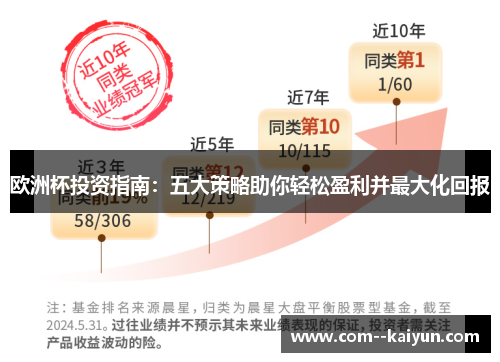 欧洲杯投资指南：五大策略助你轻松盈利并最大化回报