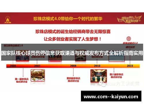 国家队核心球员伤停信息获取渠道与权威发布方式全解析指南实用